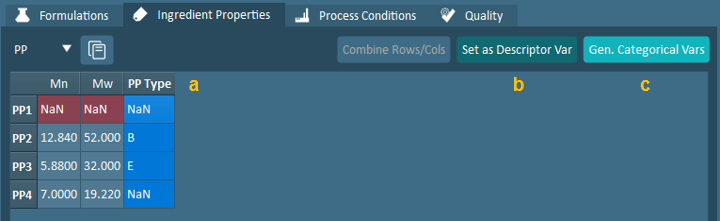 descriptive vars ex 1