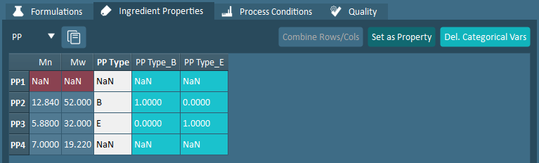 descriptive vars ex 2