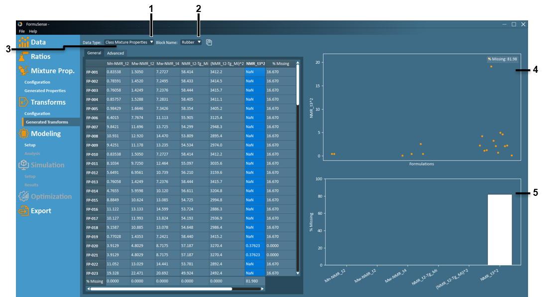 main transformations analysis screenshot here