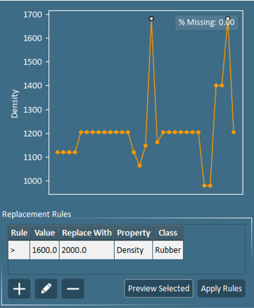 preview replacement rule