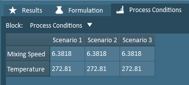 simulation results process conditions