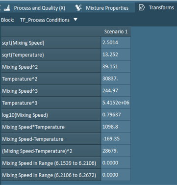 simulation results transforms