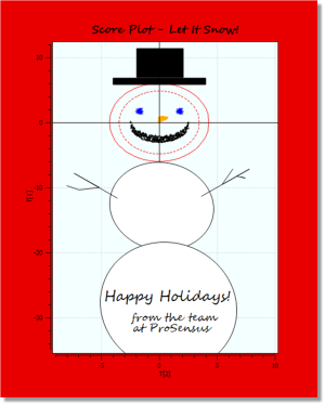 multivariate_snowman